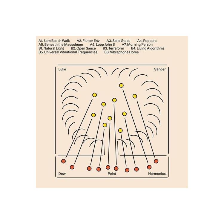 LUKE SANGER - Dew Point Harmonics